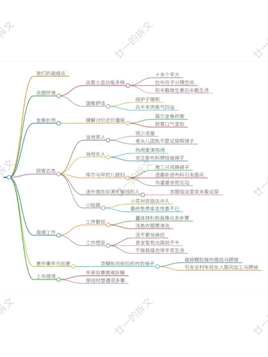 救命！李娟的文字太美啦！仿写狠狠提升文笔
