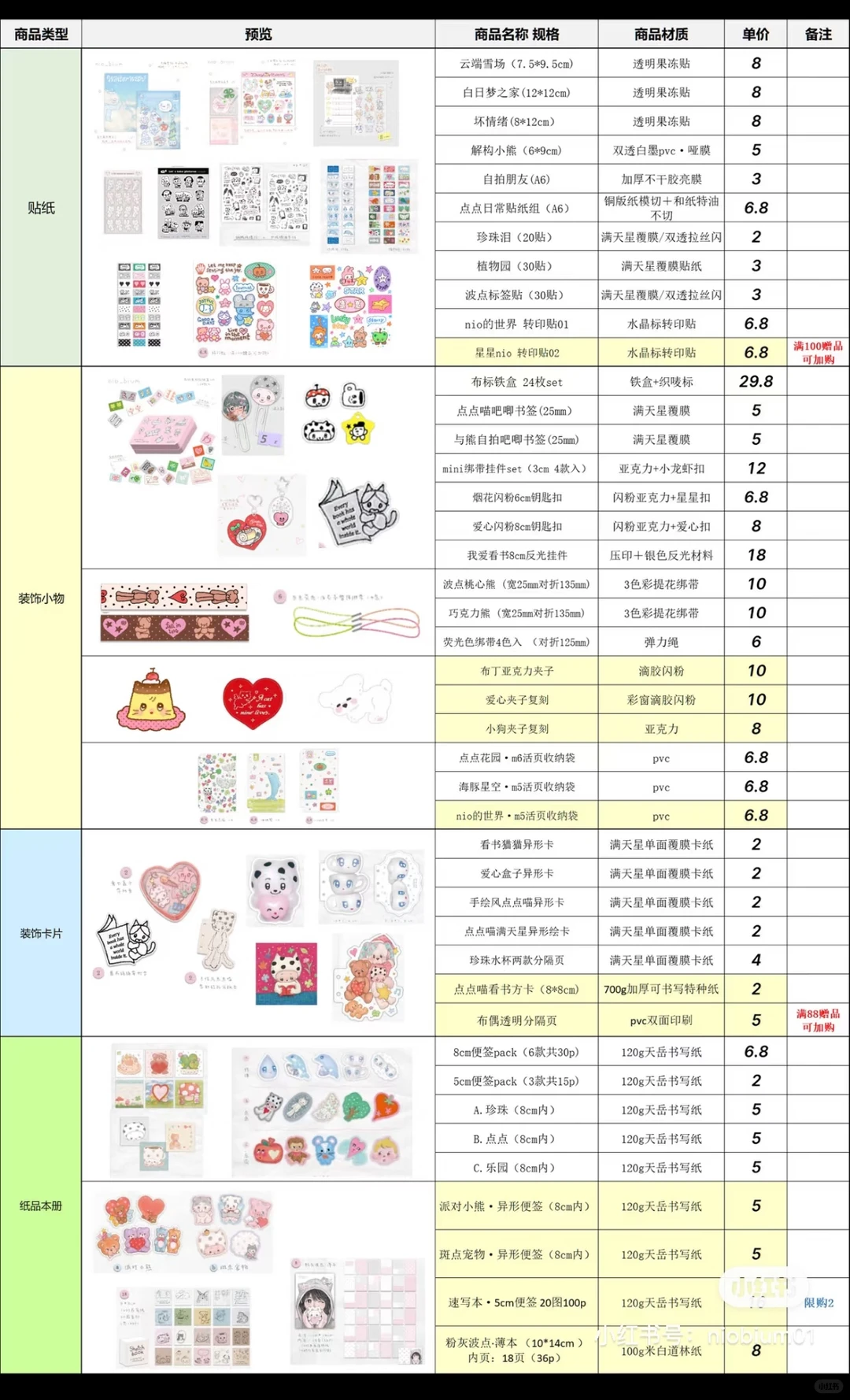 niobium新旧品预售一次性顶折团