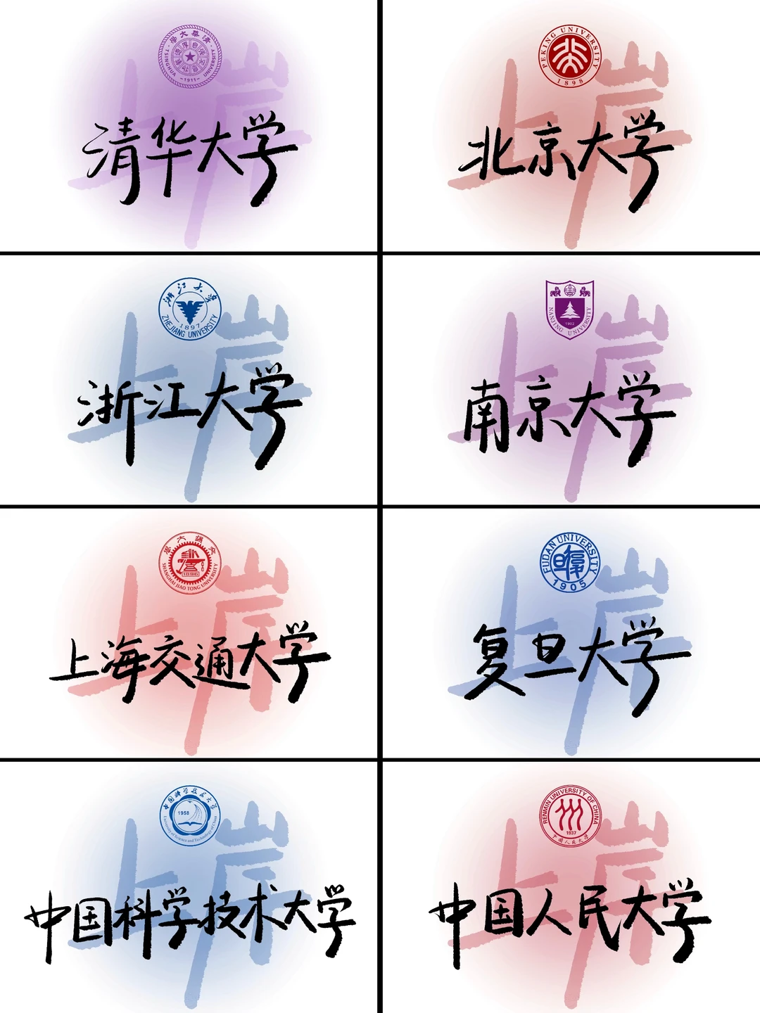 你理想的大学是哪所？把它锁在屏上🏫