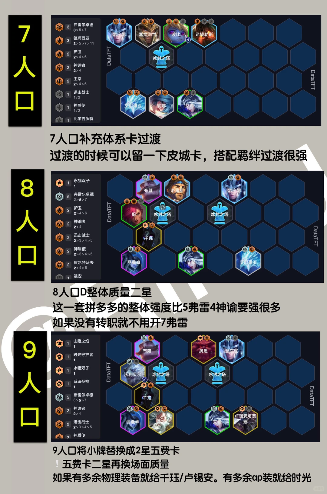 S16弗雷冰女，冰女一定是一张被低估的卡