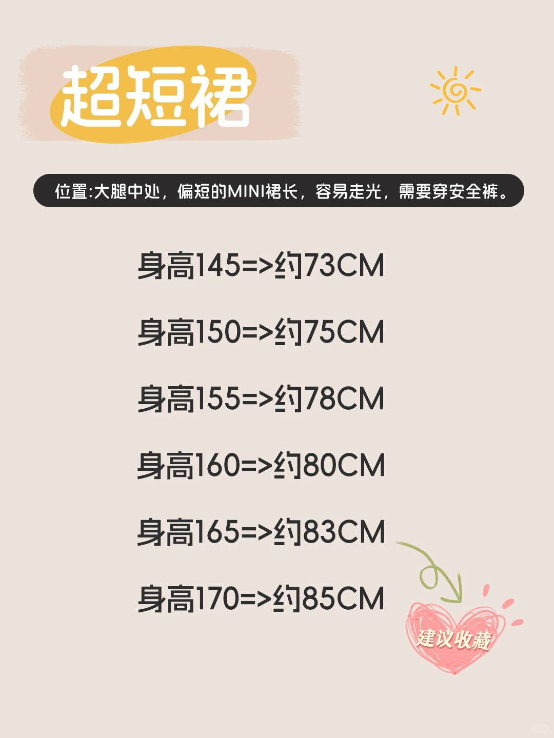 买连衣裙不踩雷！身高对应裙长指南来啦～