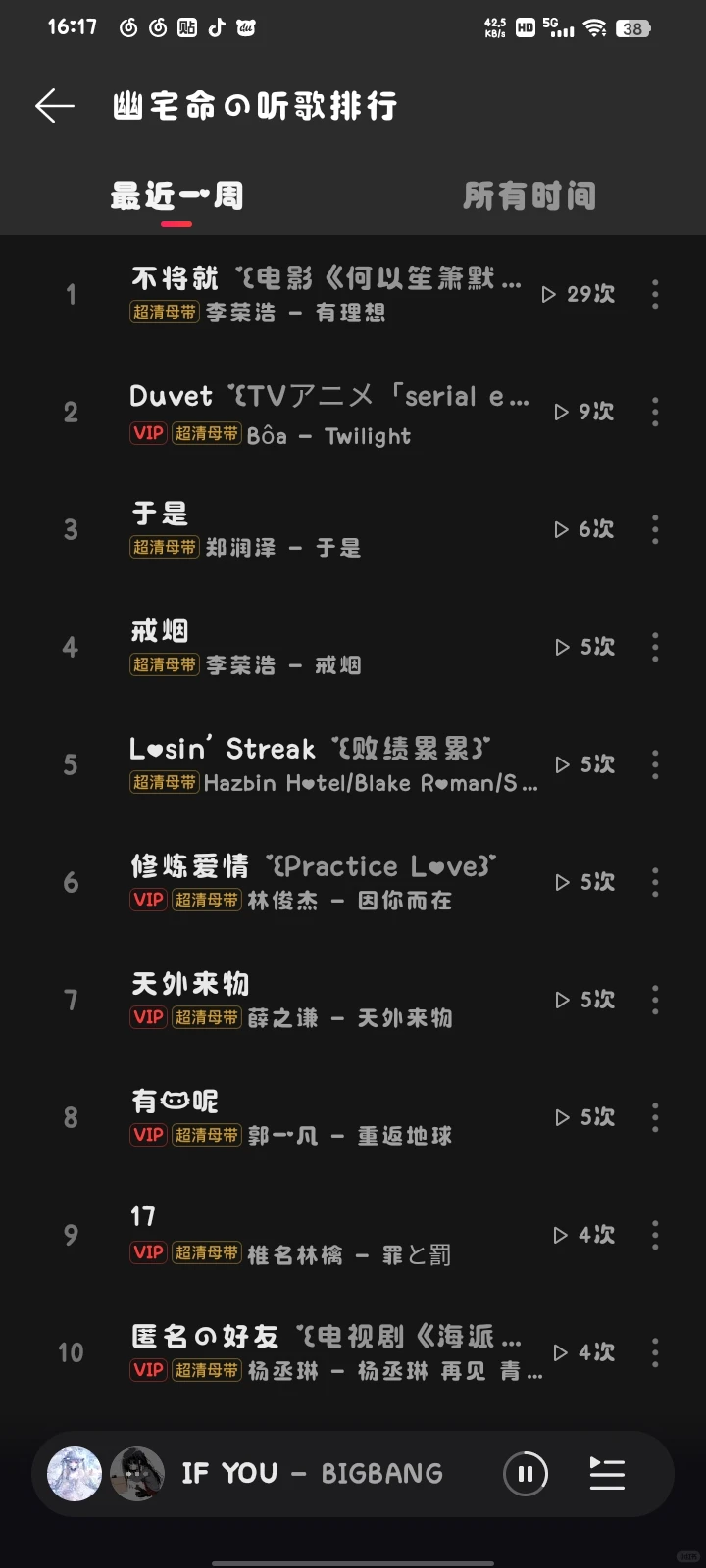 我等一个天使女孩和我恋爱