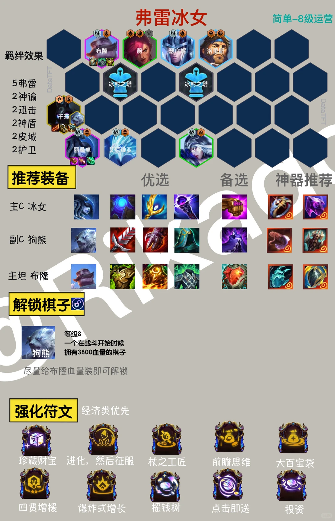 S16弗雷冰女，冰女一定是一张被低估的卡