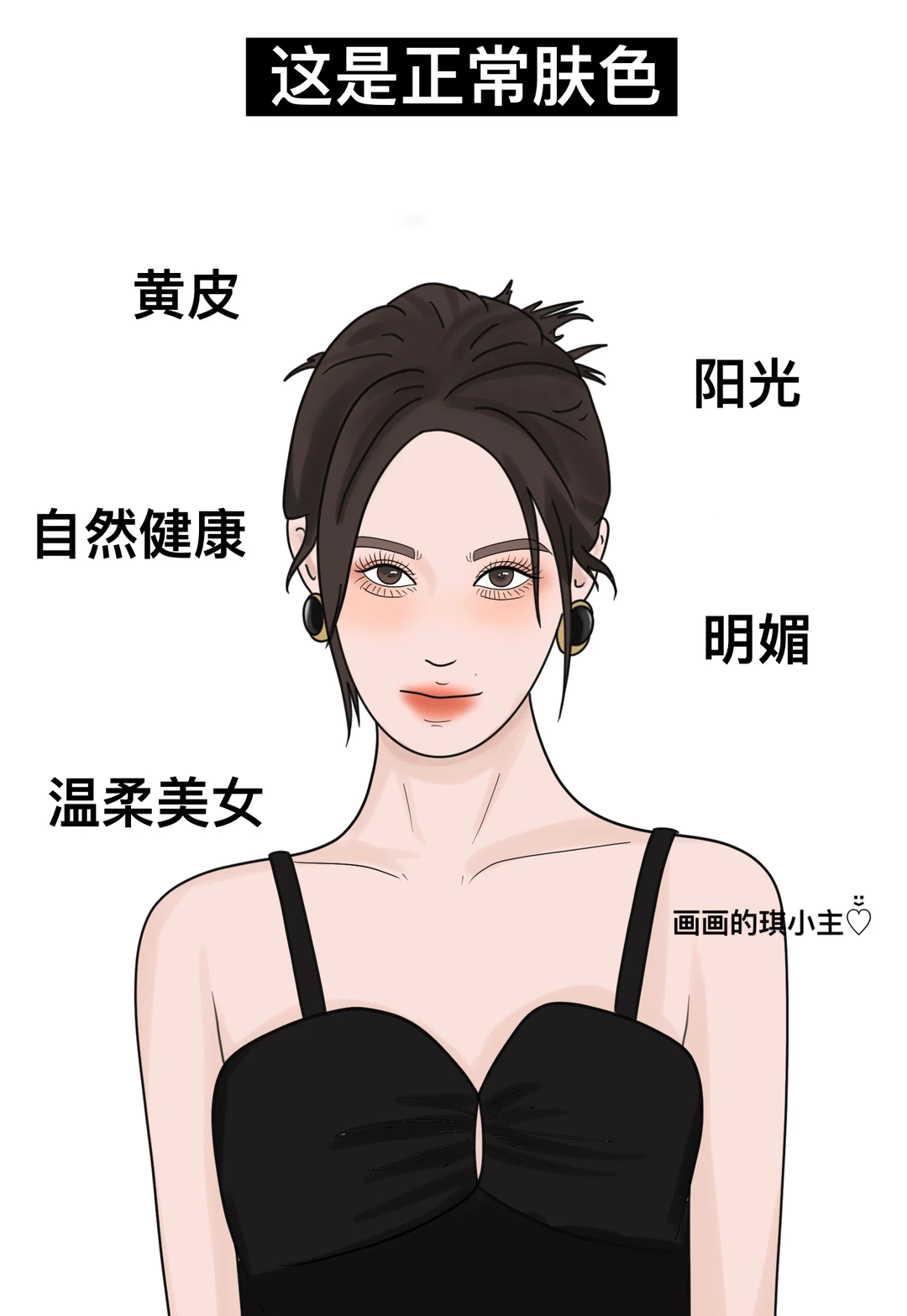 什么样的身材才是标准身材？