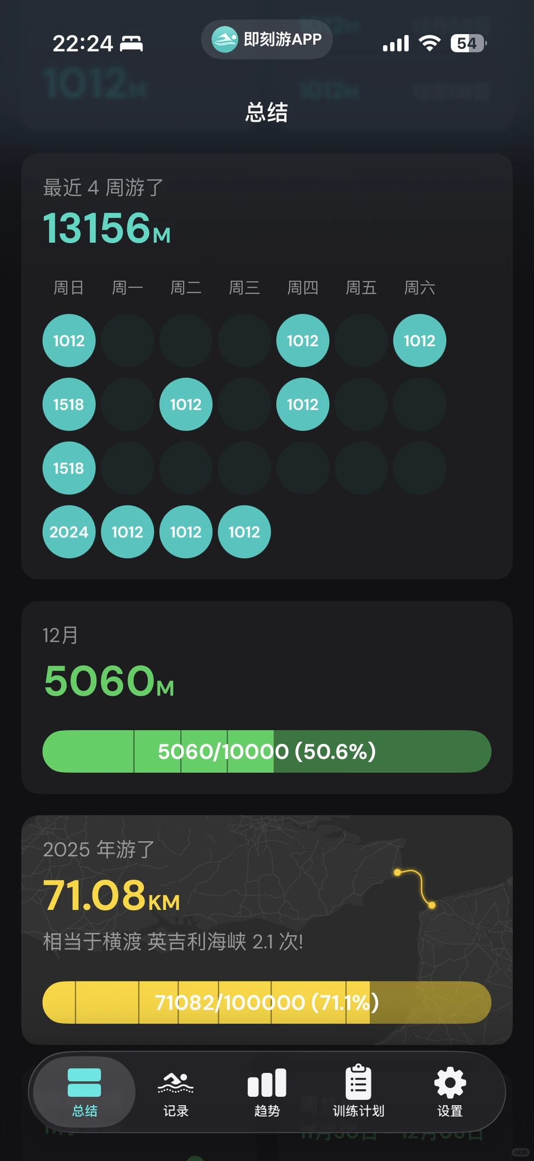 游泳才是成年人的解压神药💦