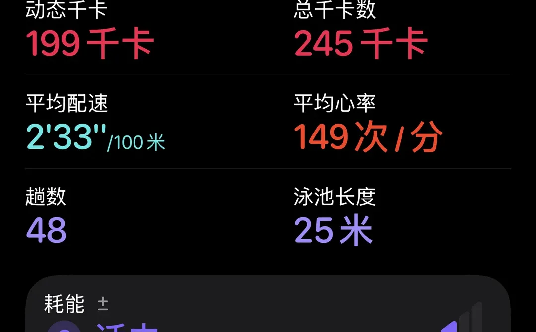 打卡使我快乐，今天没有吃晚饭