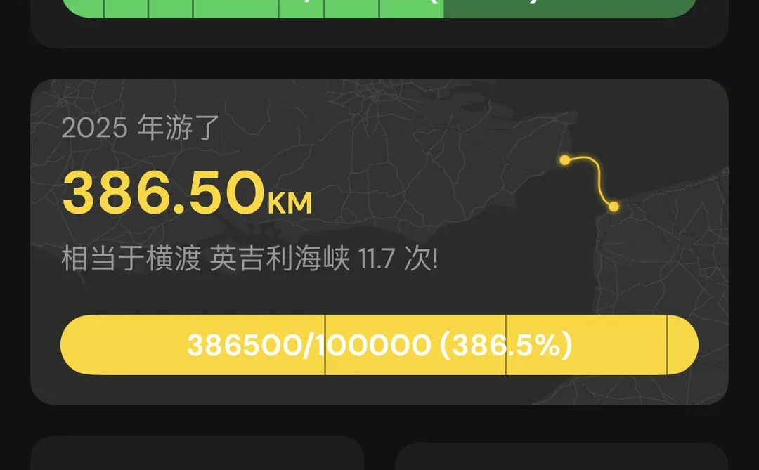 谁说爱游泳的颜值低🧏🏻‍♀️