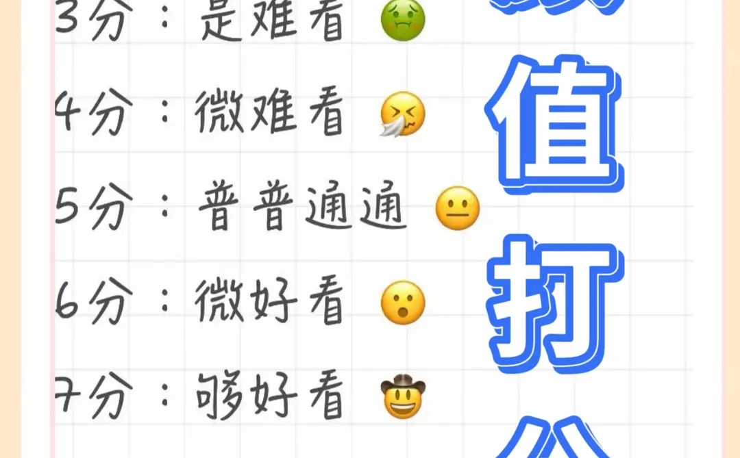 路人眼中 你到底好不好看？