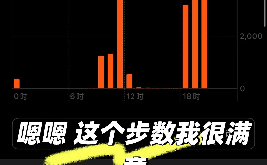 当一个女生开始健身意味着什么