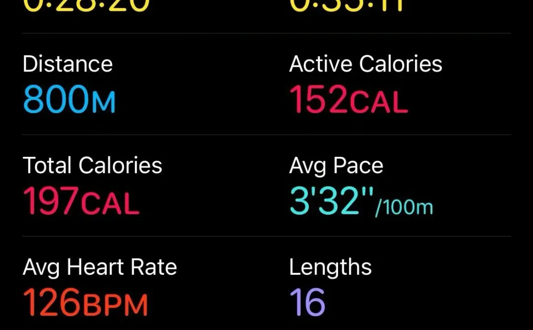 30岁｜建议职场人下班就去游泳！🏊‍♀️