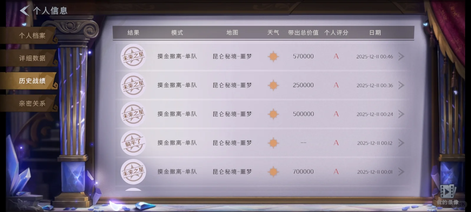 我等一个天使女孩和我恋爱