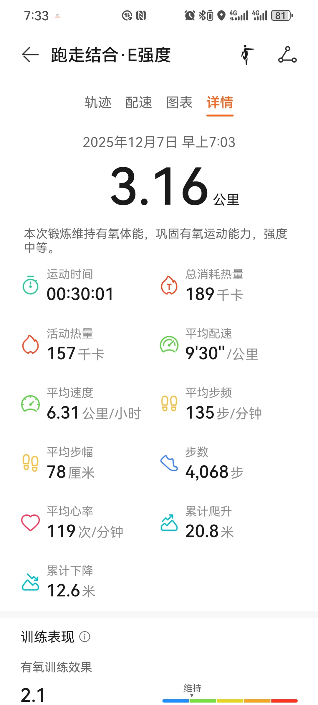 跑步打卡（369）