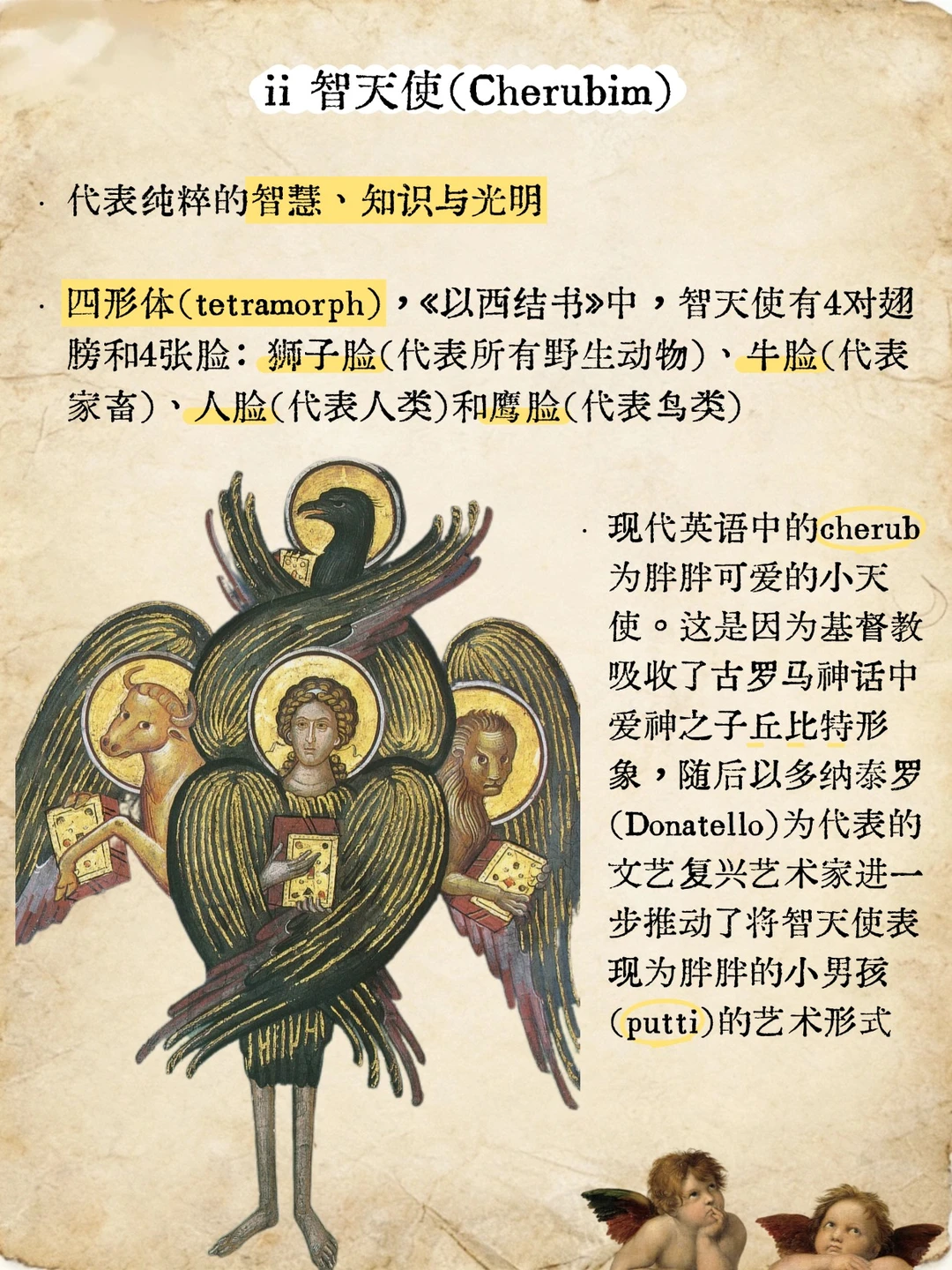 天使的等级 Hierarchy of Angels