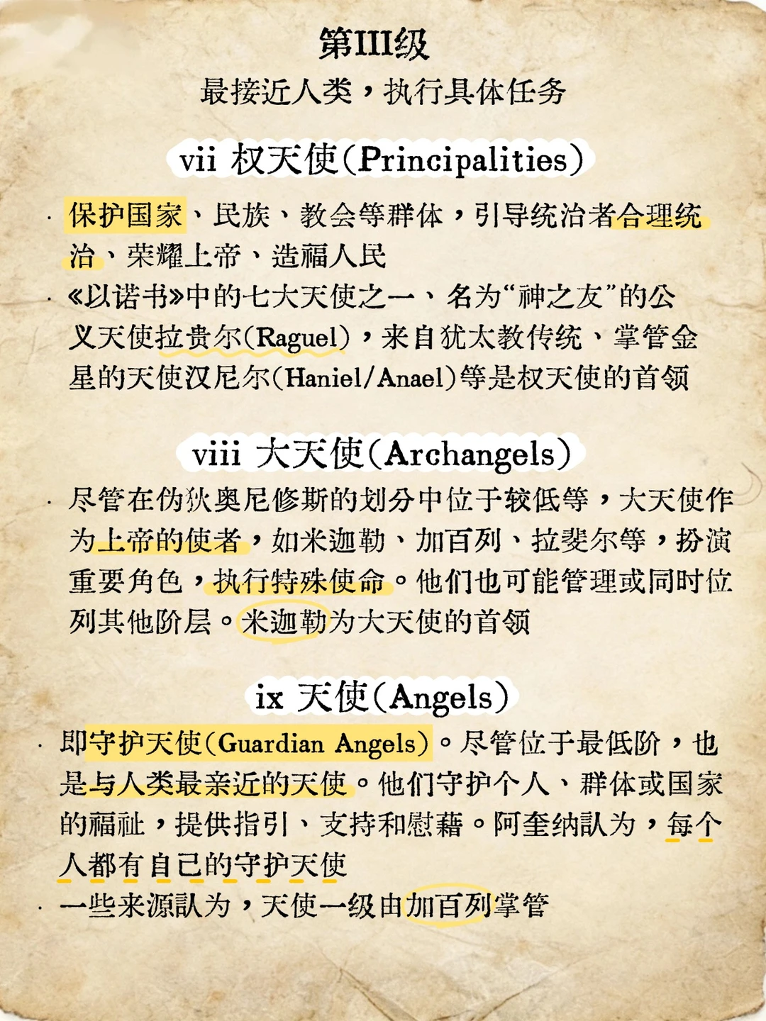 天使的等级 Hierarchy of Angels