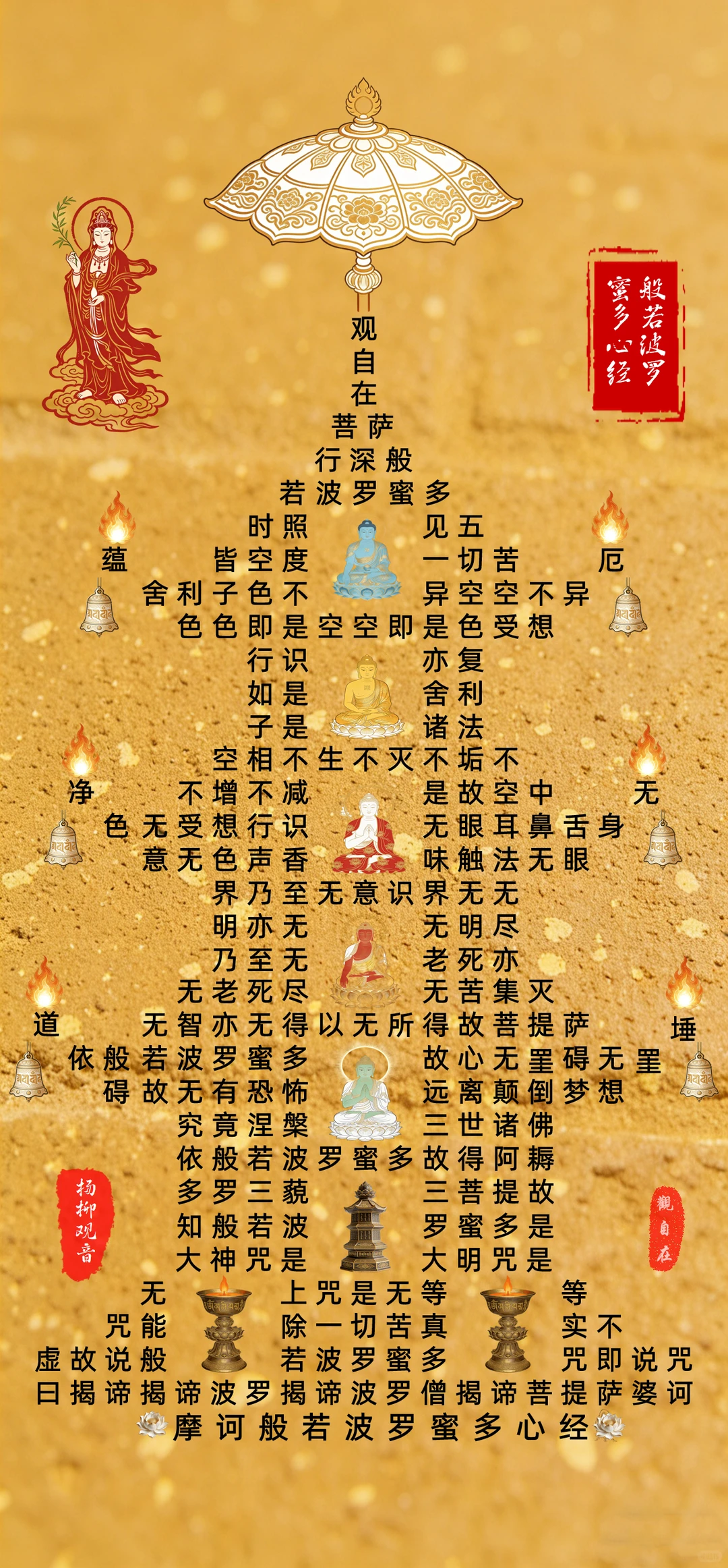 不住于相，心如大海