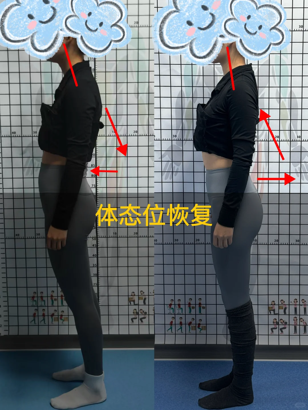 在济南，看一下我们3节课的改善效果