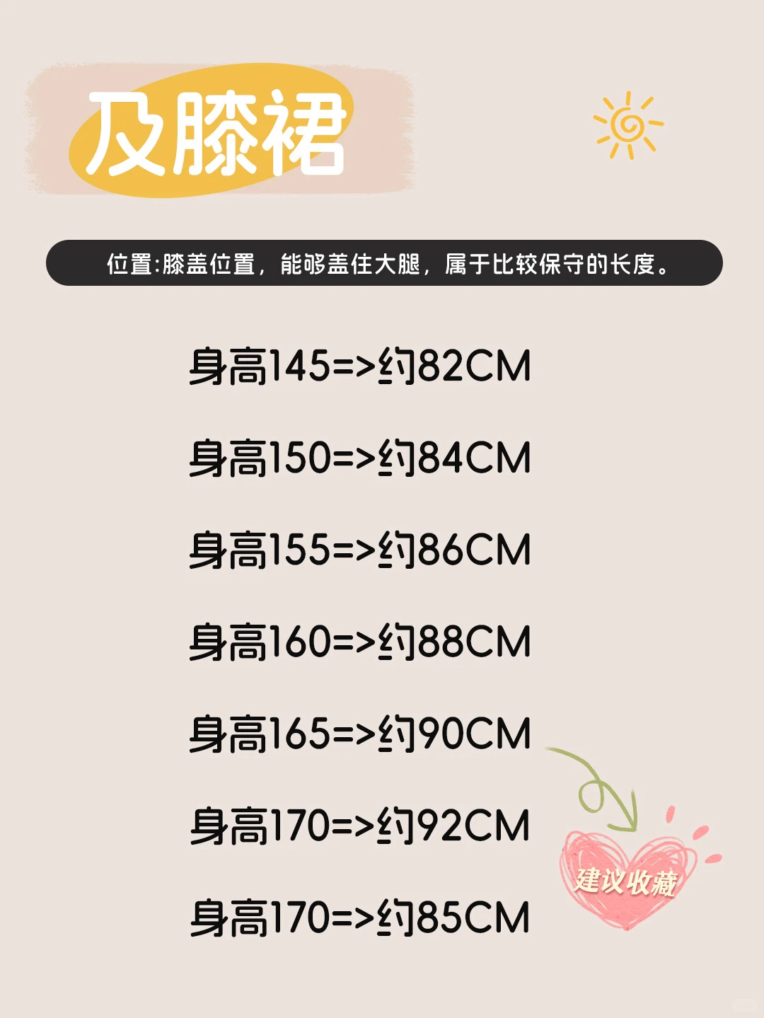 买连衣裙不踩雷！身高对应裙长指南来啦～