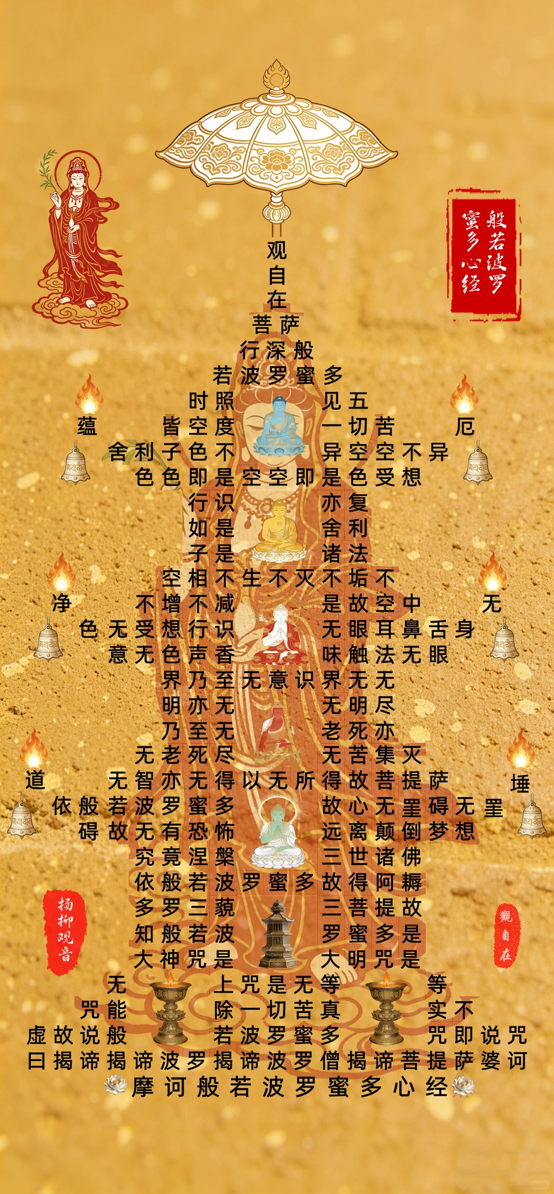 不住于相，心如大海