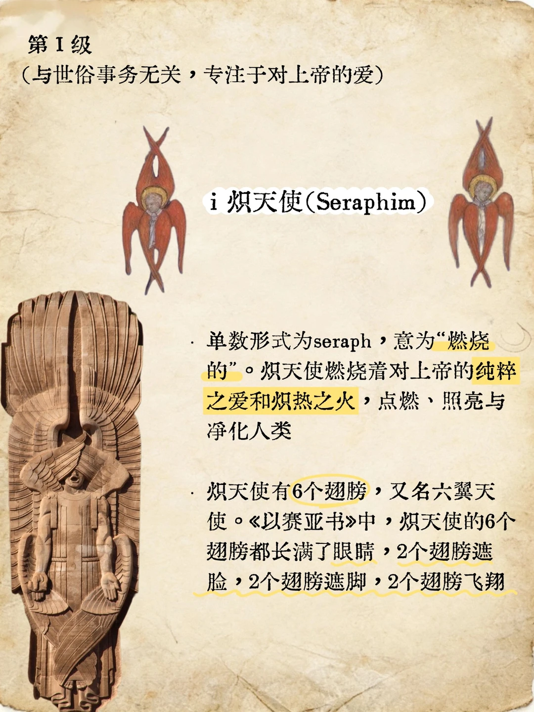 天使的等级 Hierarchy of Angels