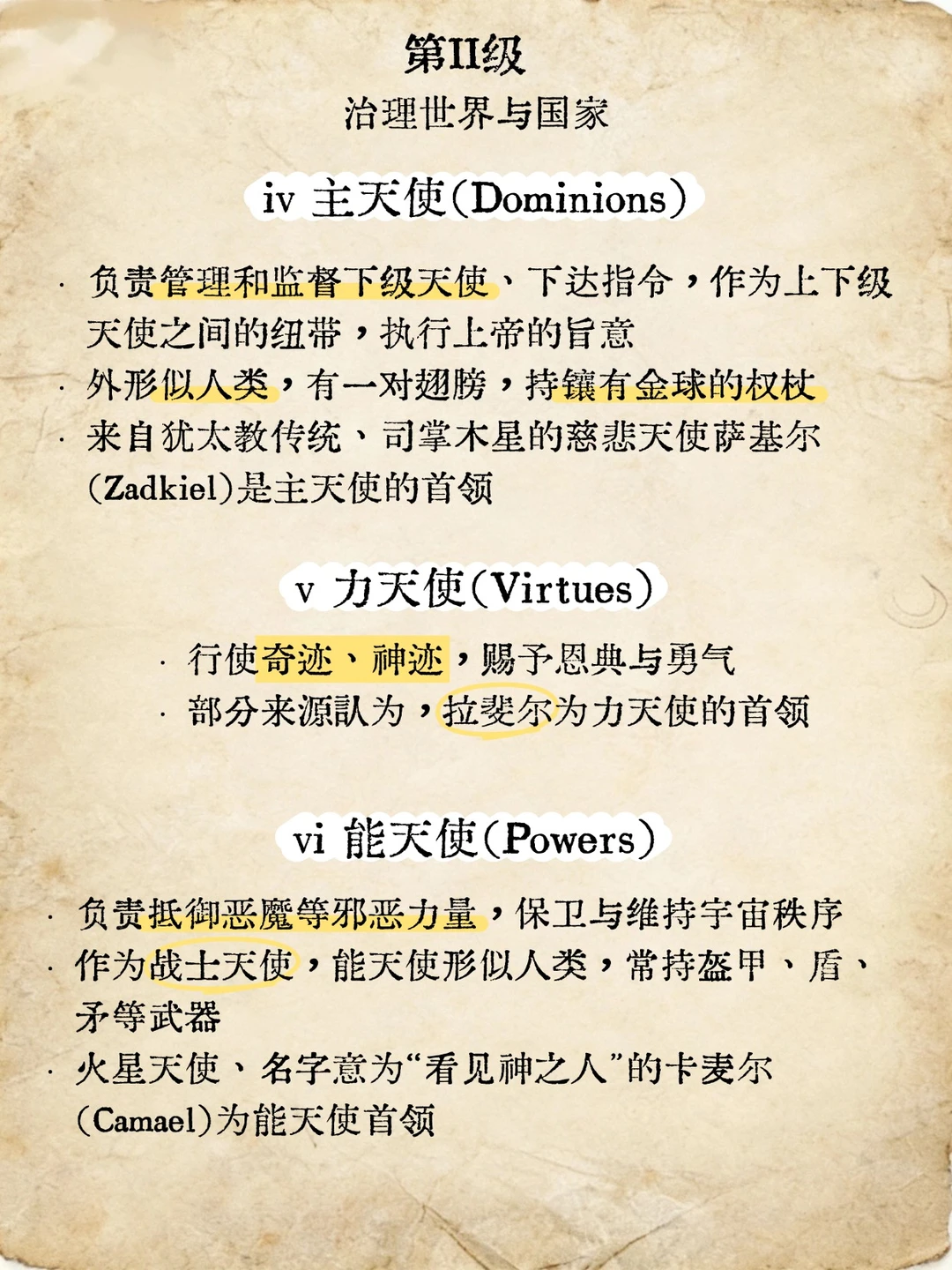 天使的等级 Hierarchy of Angels