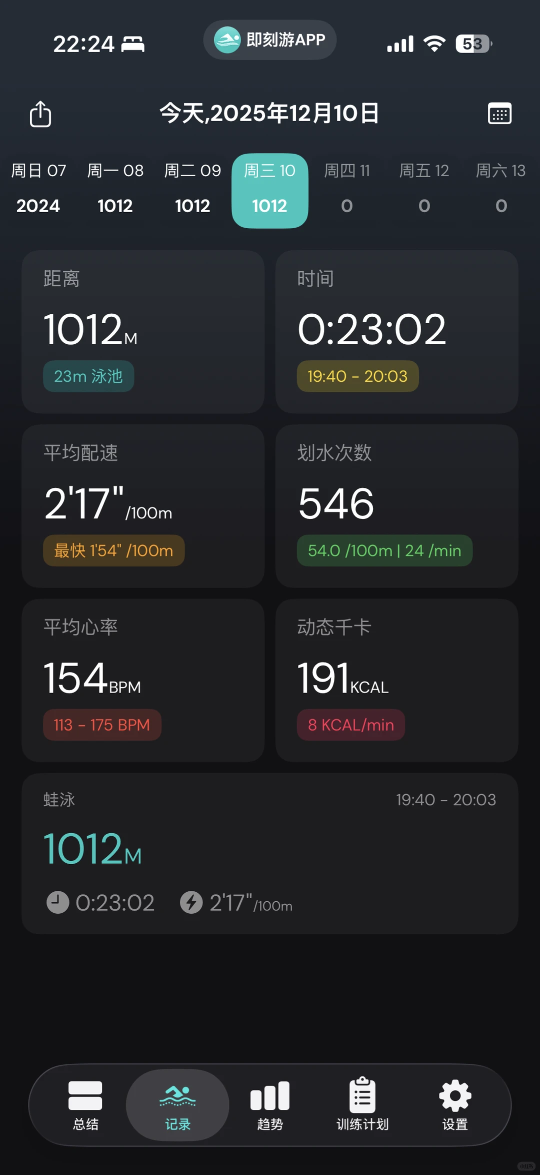 游泳才是成年人的解压神药💦