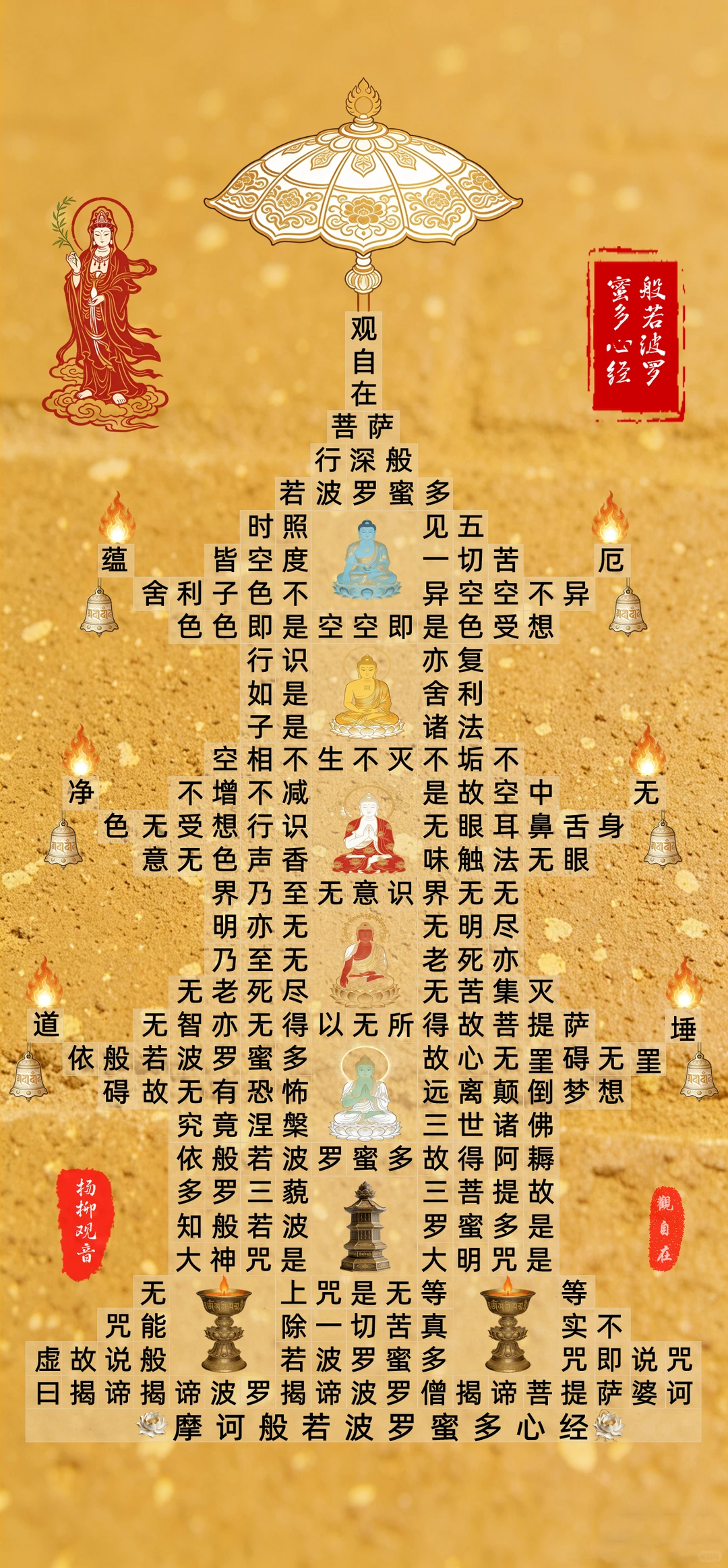 不住于相，心如大海