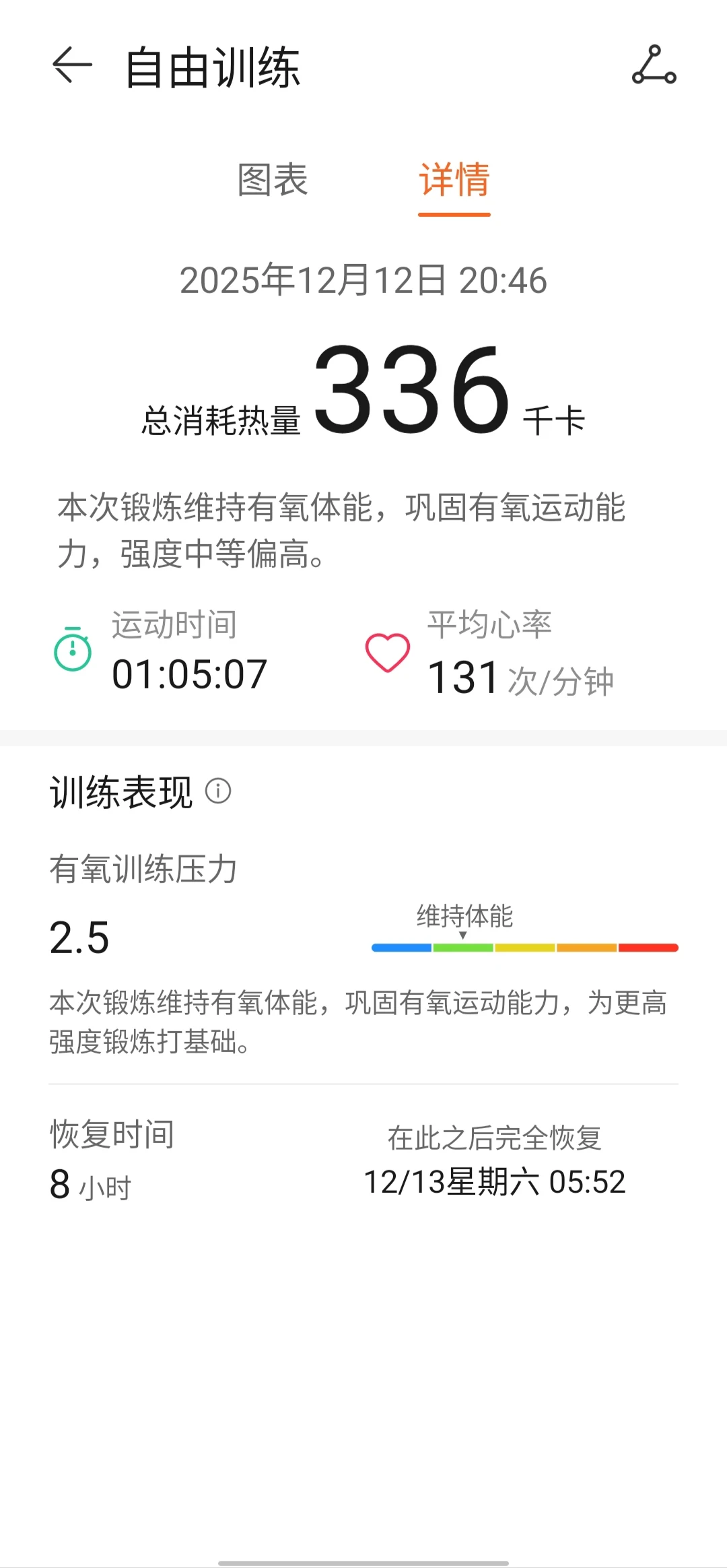 2025第296练 0℃也要运动呀