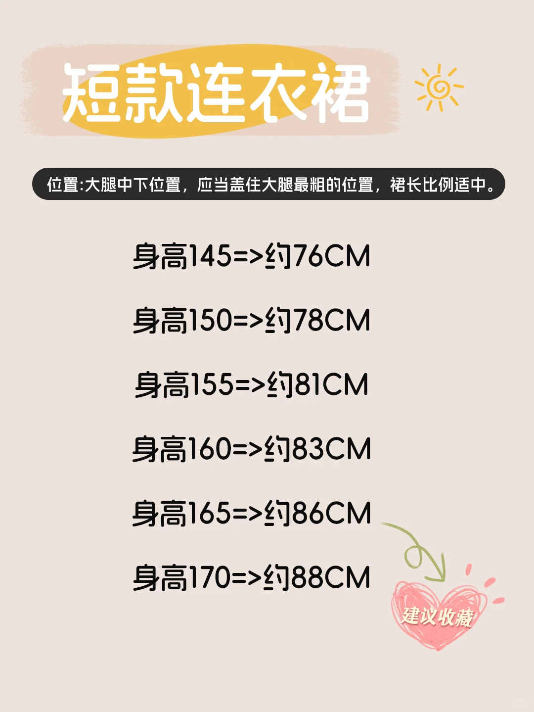 买连衣裙不踩雷！身高对应裙长指南来啦～