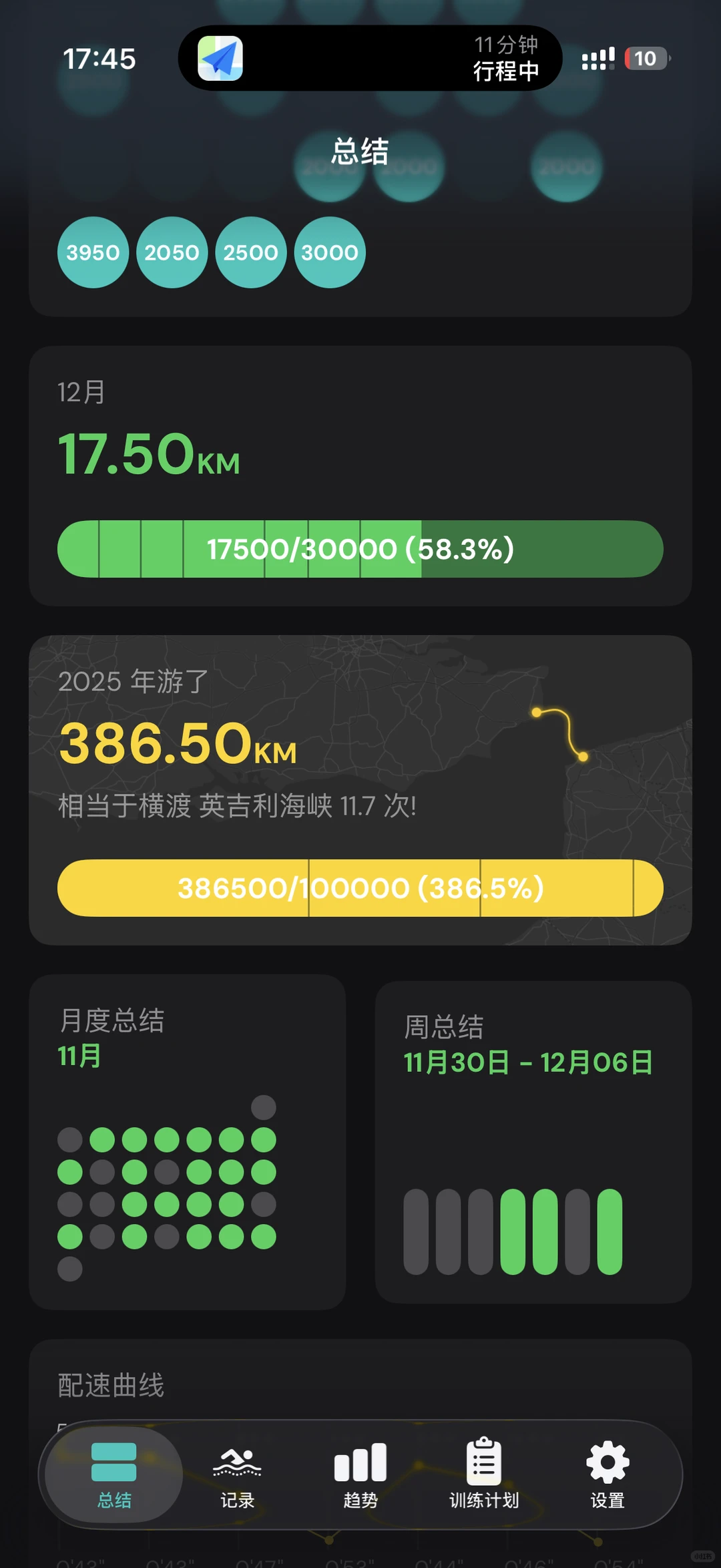 谁说爱游泳的颜值低🧏🏻‍♀️