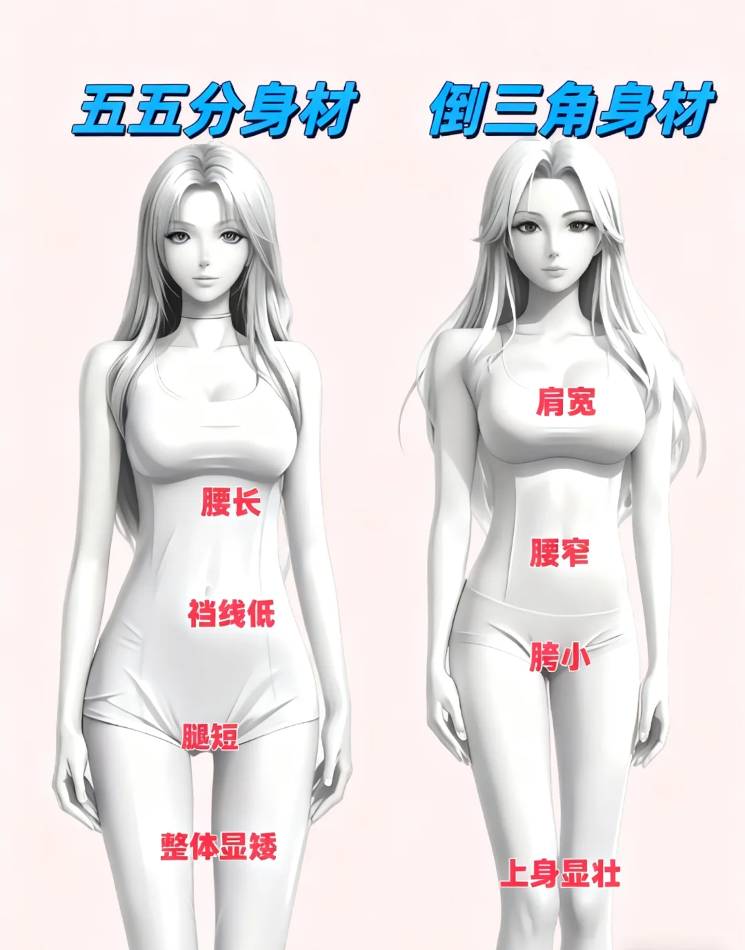 四种常见身材小测试⏳