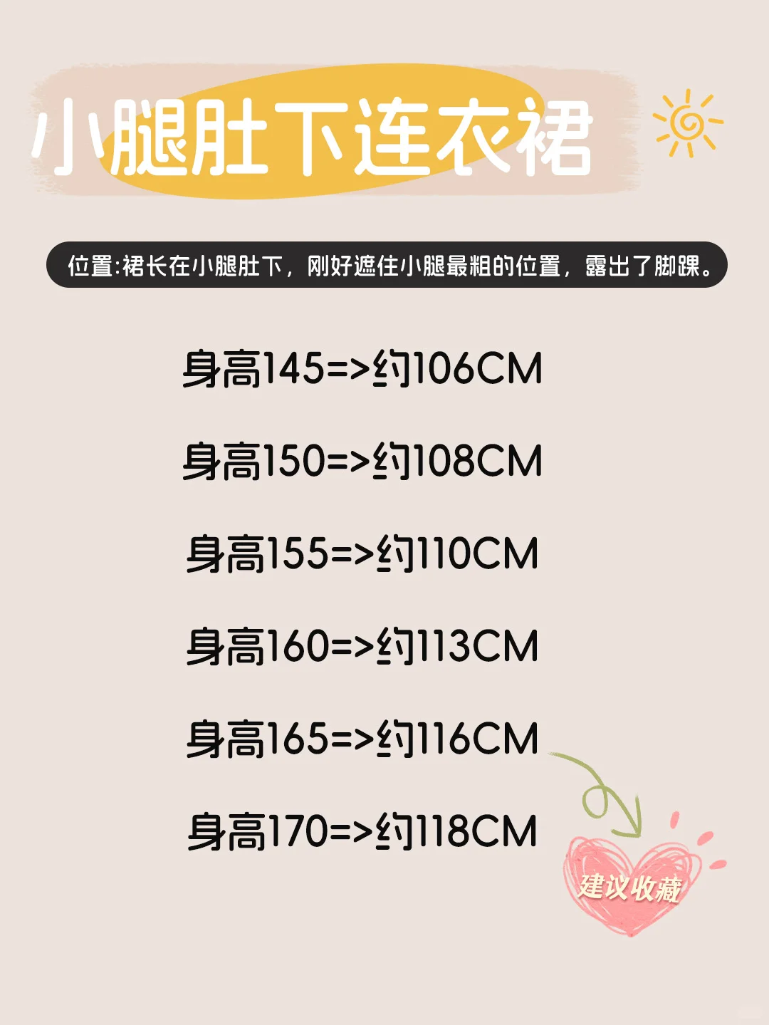 买连衣裙不踩雷！身高对应裙长指南来啦～