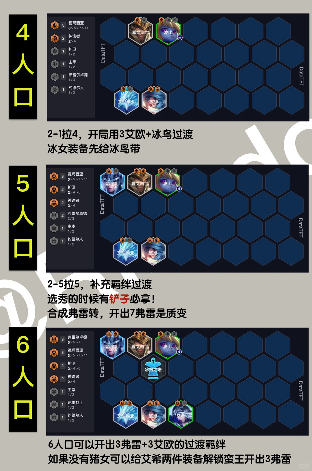 S16弗雷冰女，冰女一定是一张被低估的卡