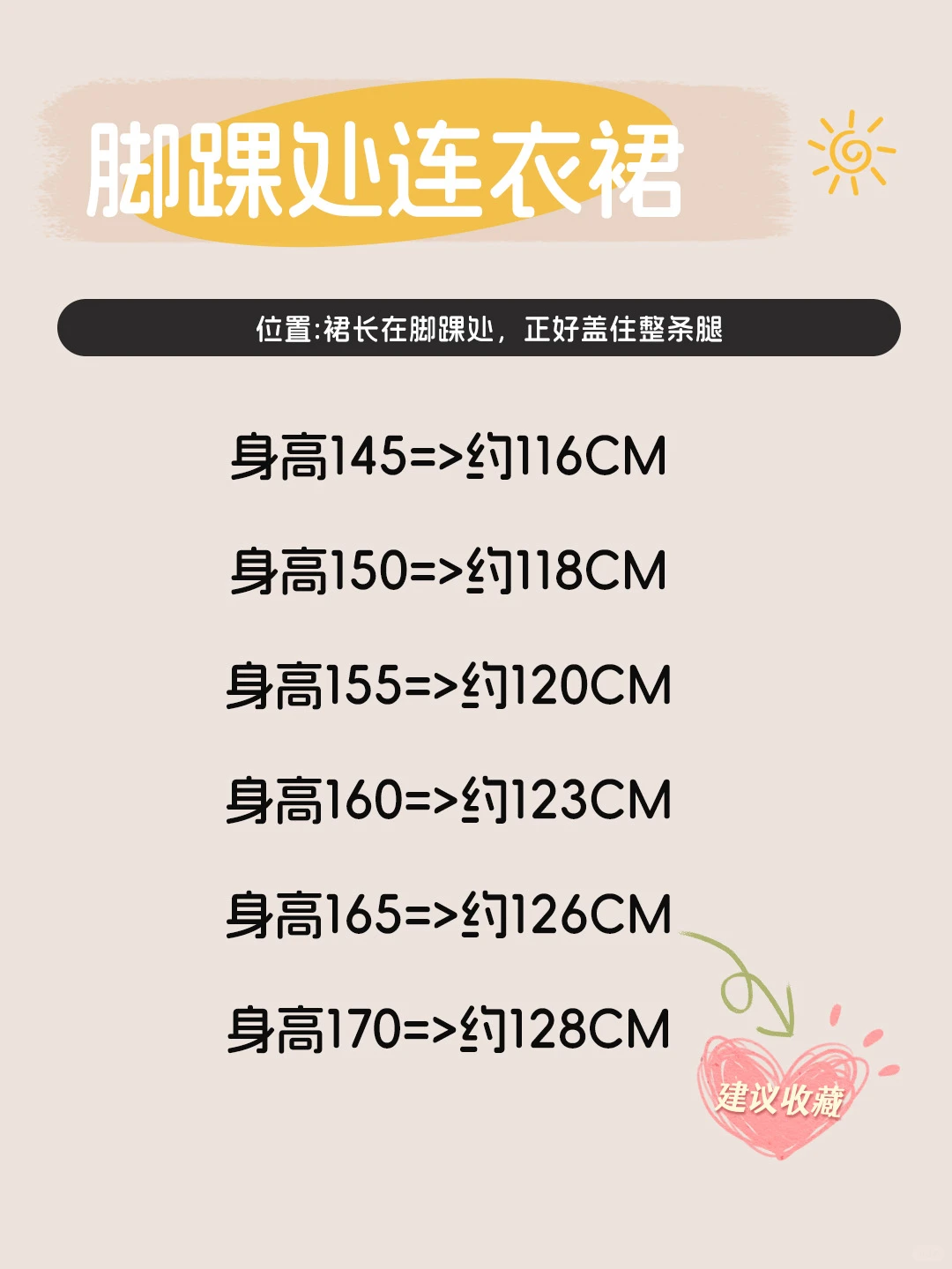 买连衣裙不踩雷！身高对应裙长指南来啦～