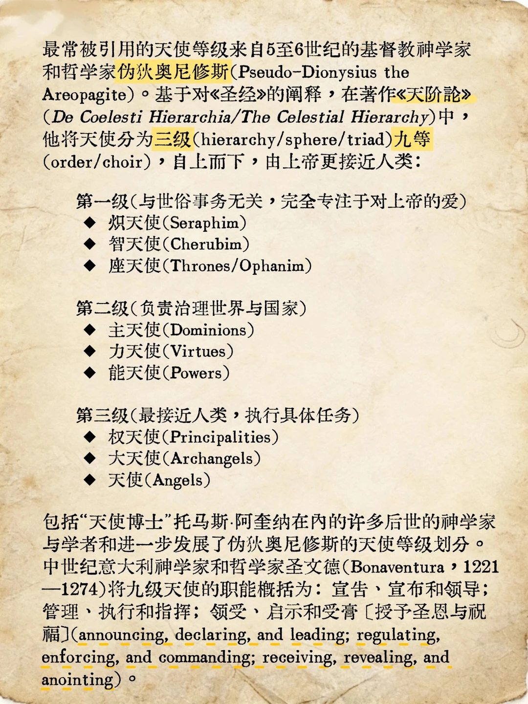 天使的等级 Hierarchy of Angels