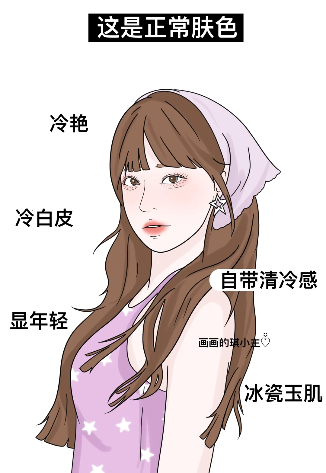 什么样的身材才是标准身材？