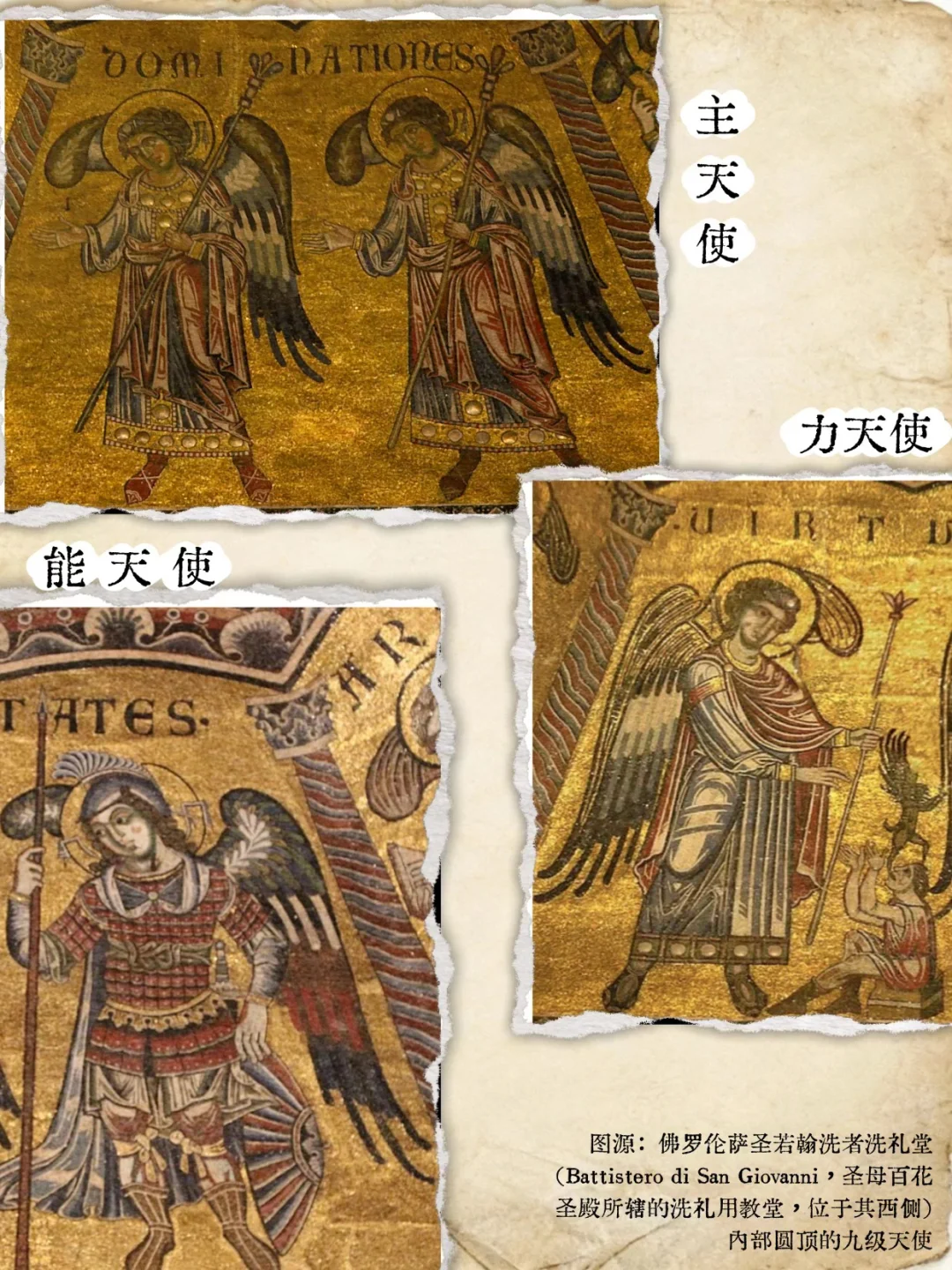 天使的等级 Hierarchy of Angels