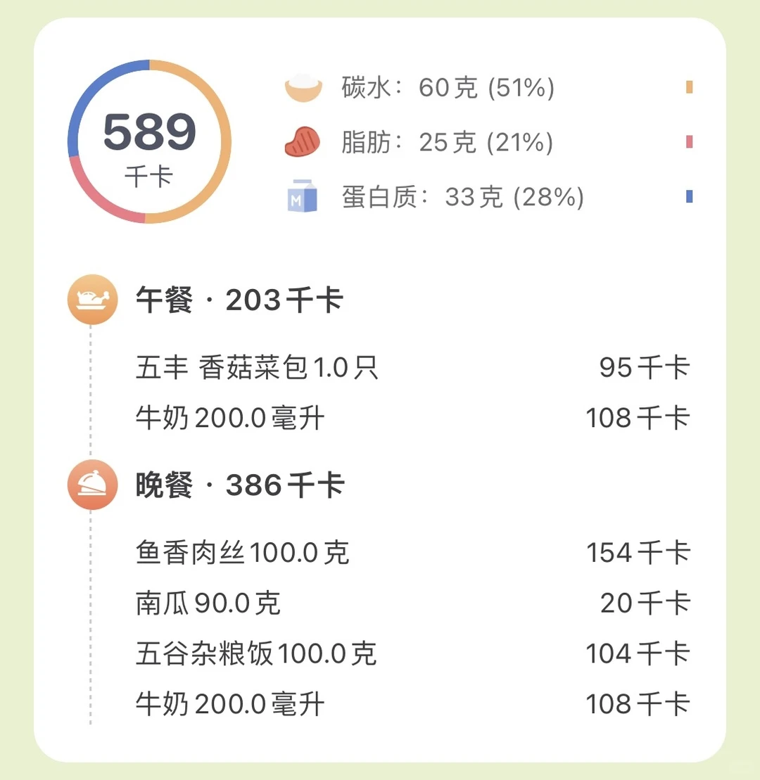 165 77 | 🎄瘦了，性张力就有了