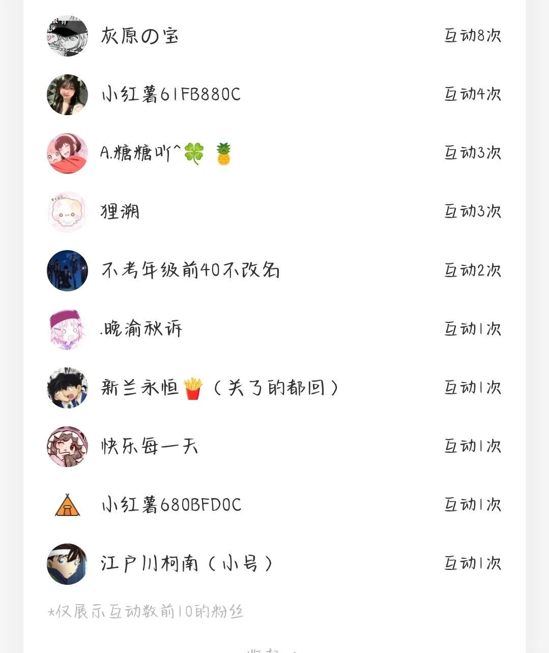 恭喜这几位宝宝成为我的铁粉😎