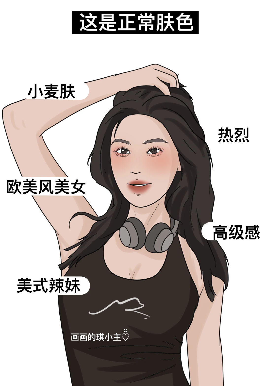 什么样的身材才是标准身材？