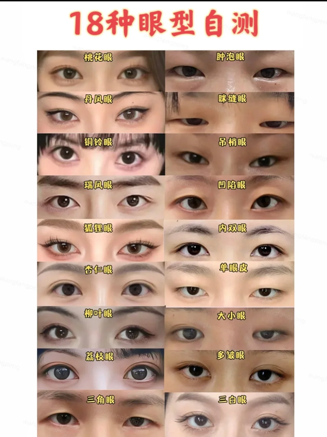 10种眼型，哪种你最中意？我先来，柳叶眼🙋