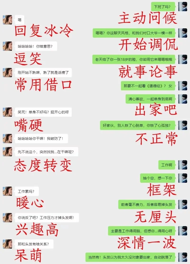 喜欢的相亲女生刚下班，这样聊调动她的热情