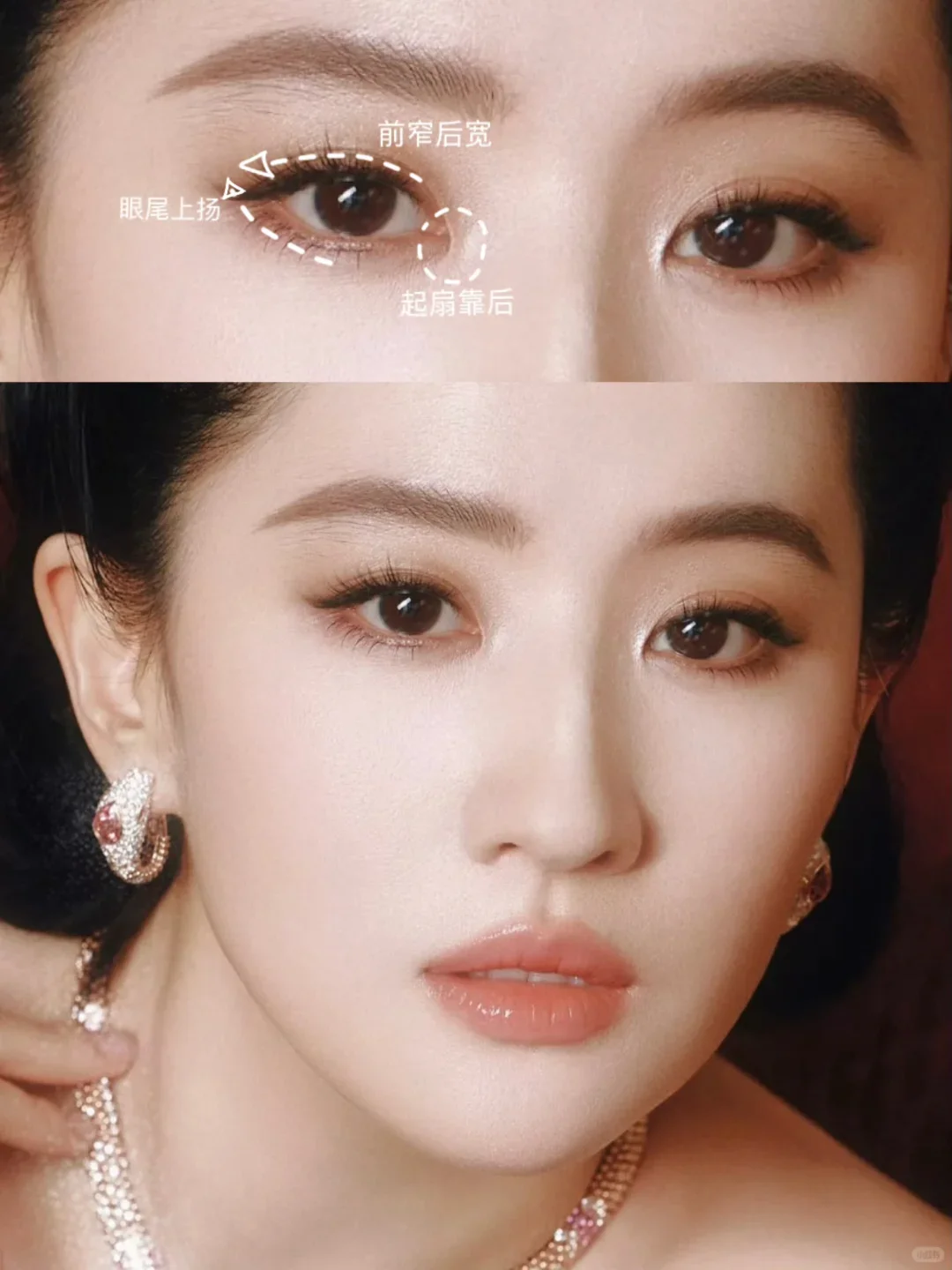 刘亦菲的眼睛适合普通人当模板吗？