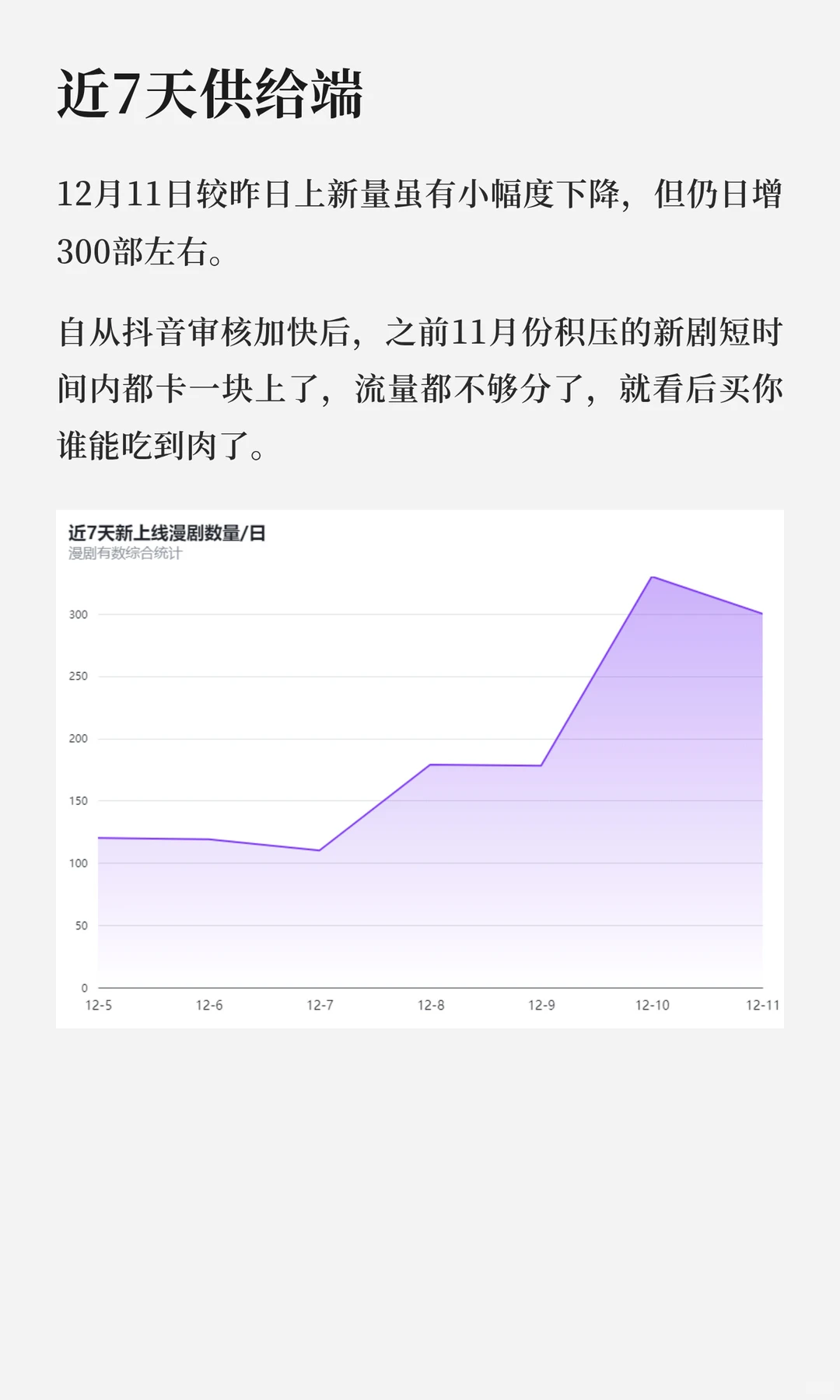 AI生成的动漫将颠覆国漫市场？！