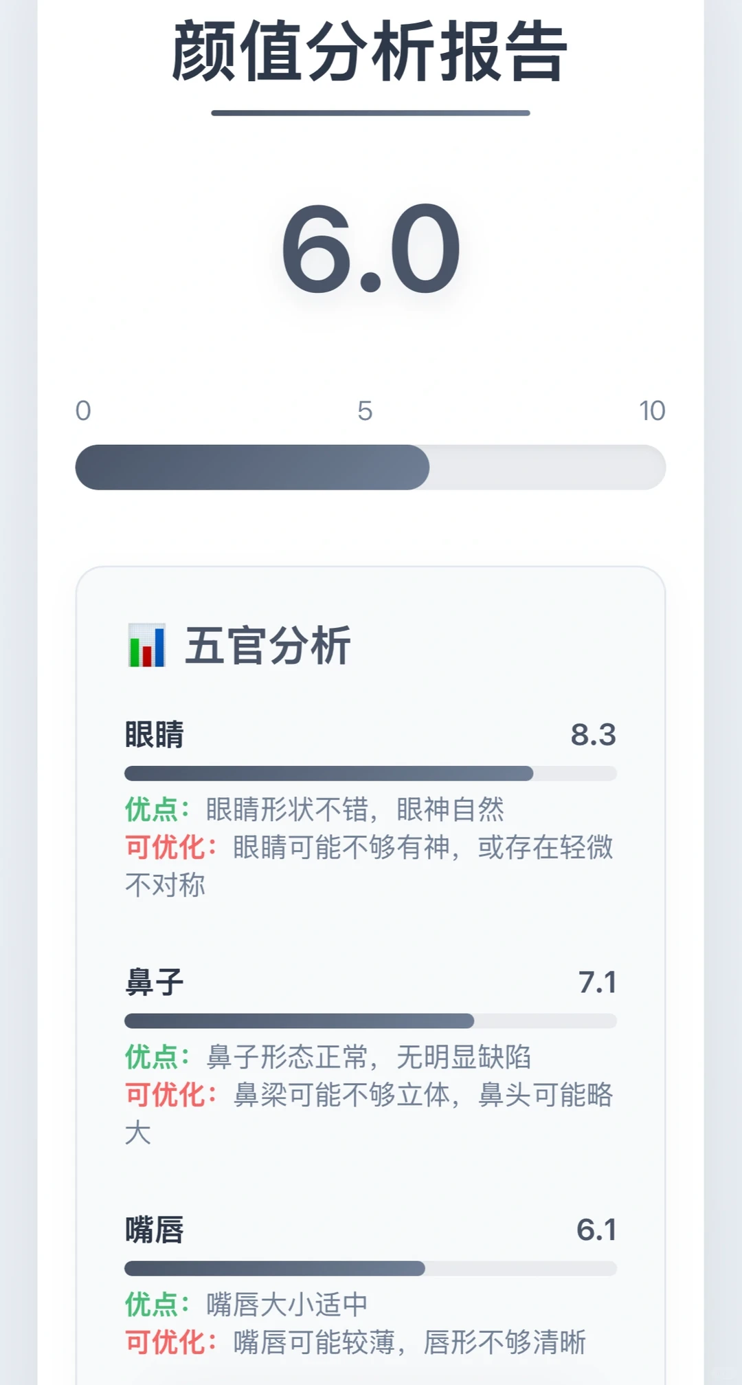 你明明没对象 却长了一个不缺对象的脸