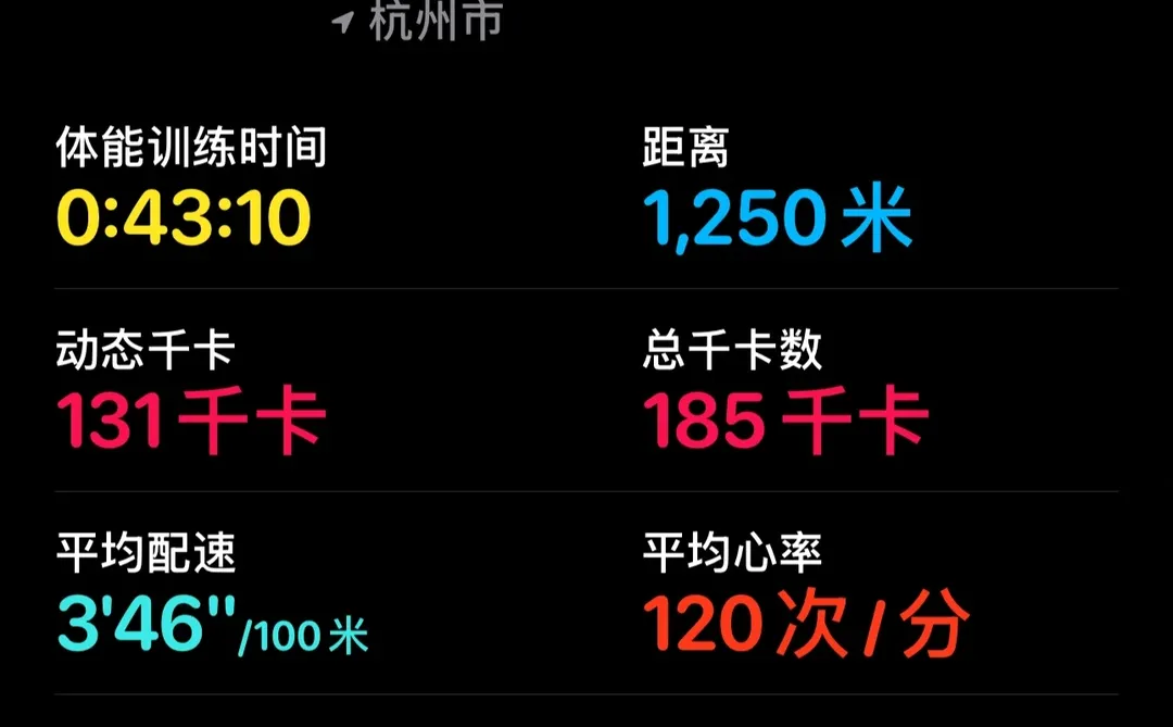 我们一般在水下吵架