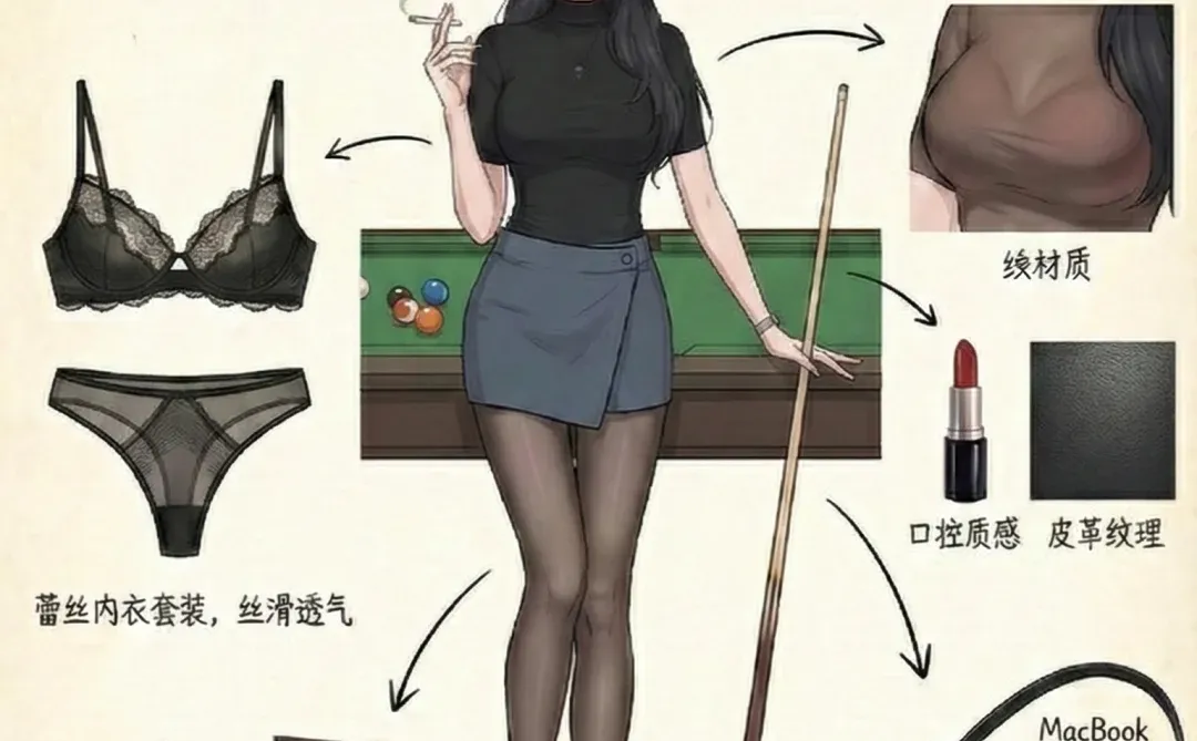 Nano Banana Pro 客户定制穿搭拆解绘画