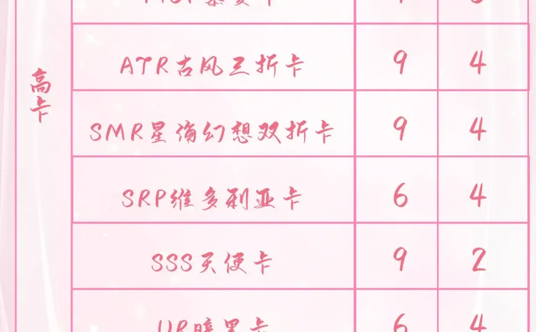 美少女战士-京都社第二弹❤️‍🔥特价766一箱