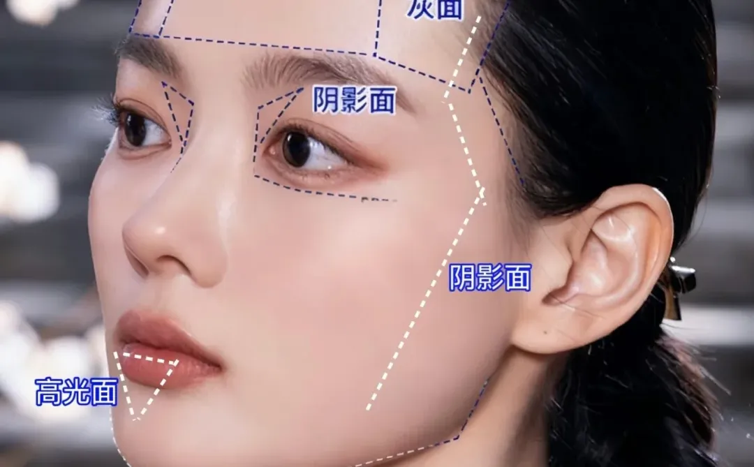 高级脸光影解密