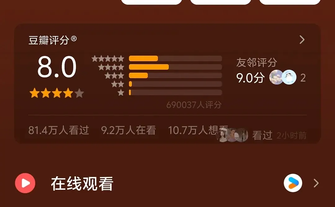 苍兰诀豆瓣评分比知否还高？