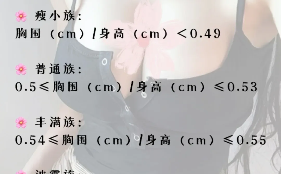 标准🐻围与身高的比例